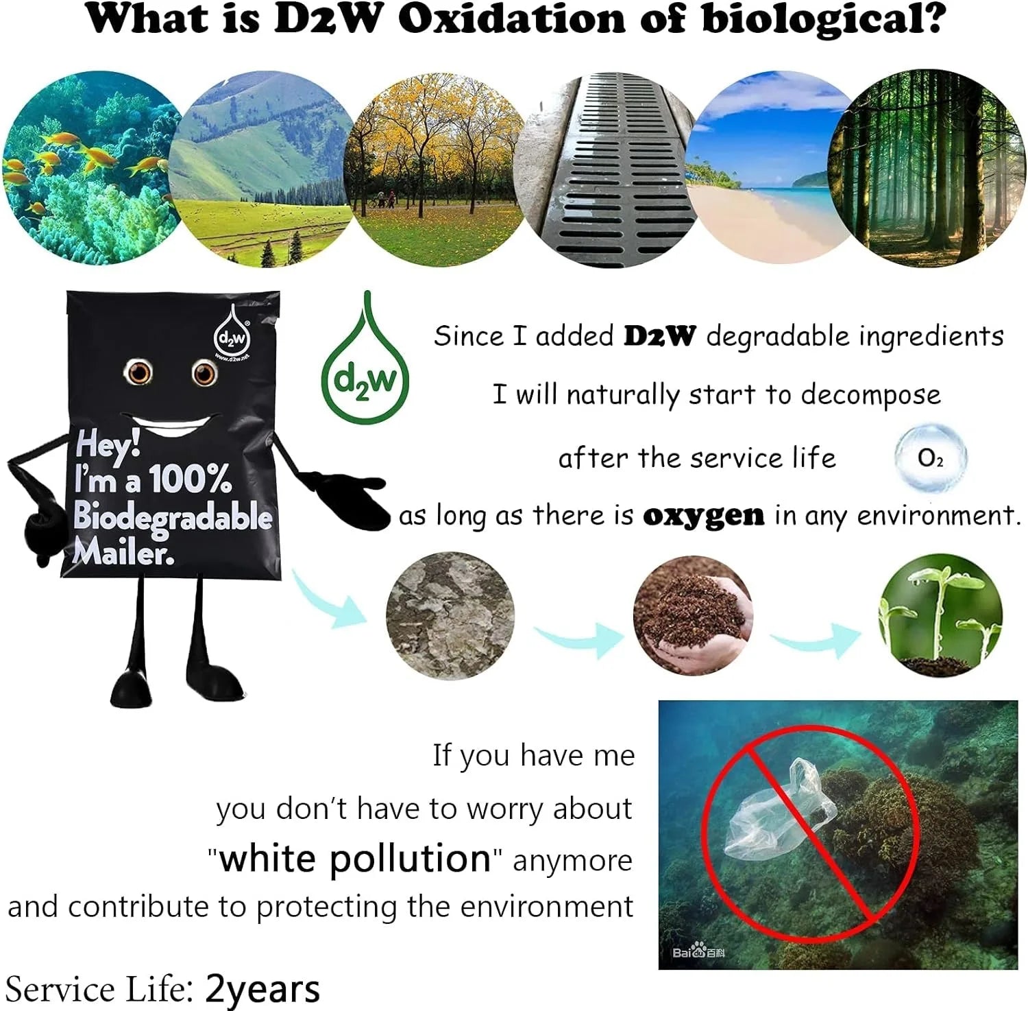 MoolWrap Eco-Seal Biodegradable Shipping Bags